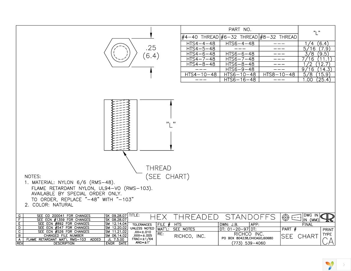 HTS4-5-48 Page 1