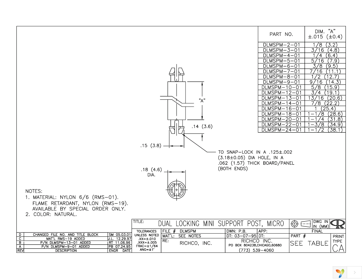 DLMSPM-4-01 Page 1