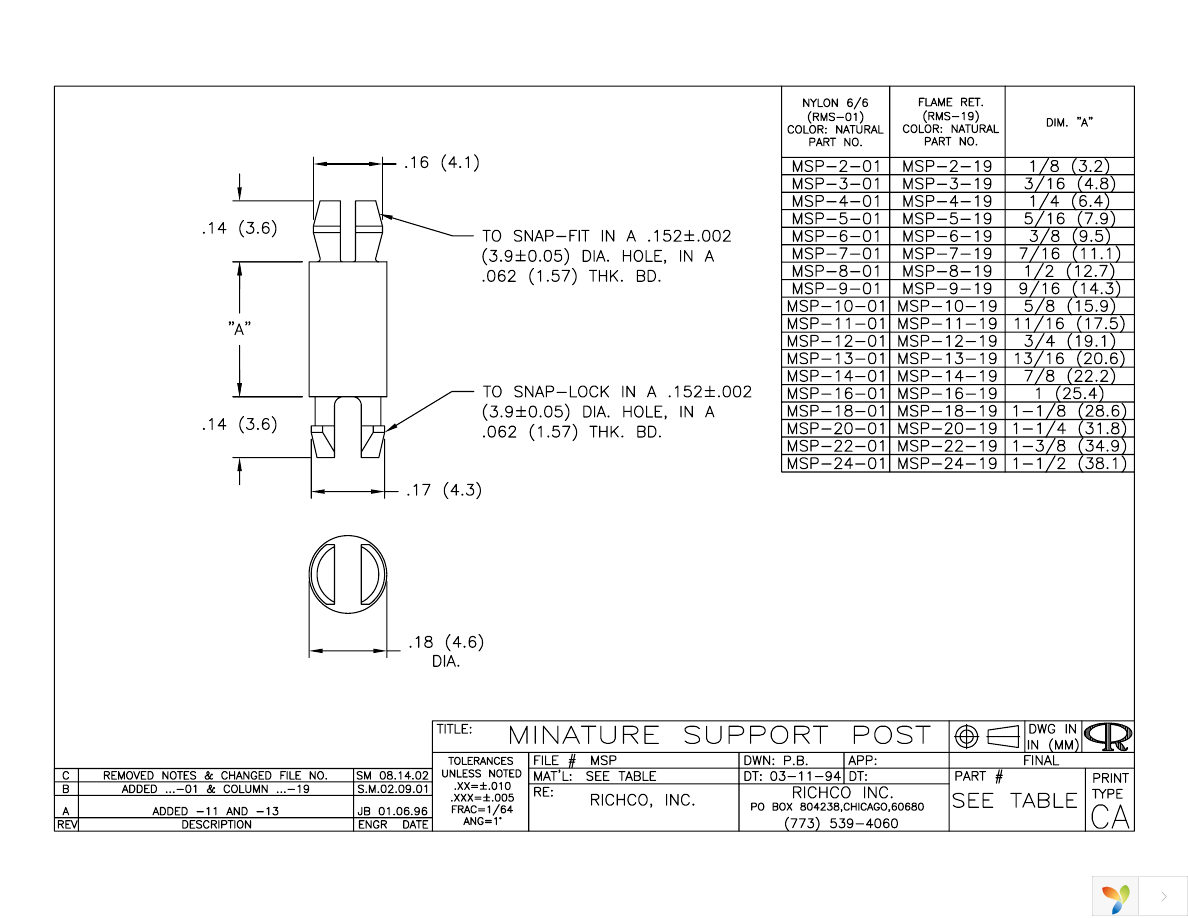 MSP-3-01 Page 1