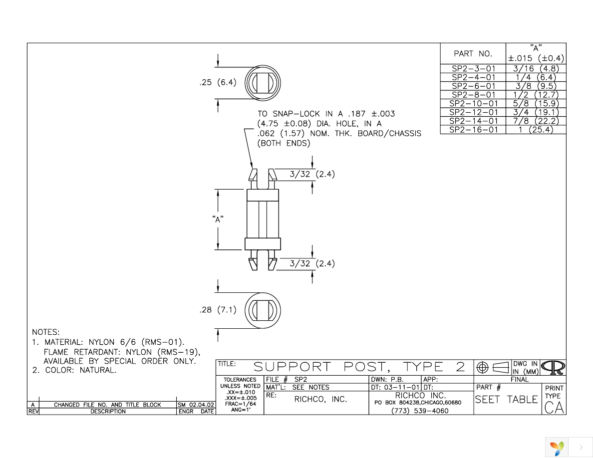 SP2-4-01 Page 1