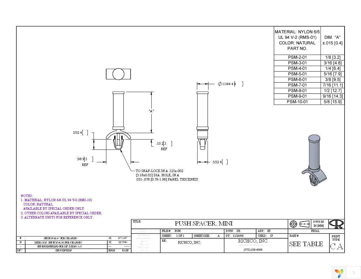 PSM-2-01 Page 1