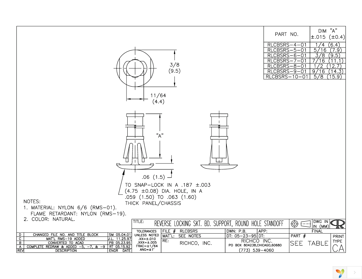 RLCBSRS-4-01 Page 1