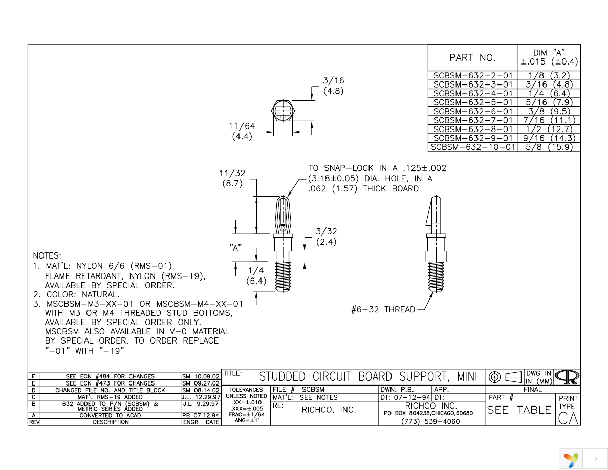 SCBSM-632-2-01 Page 1