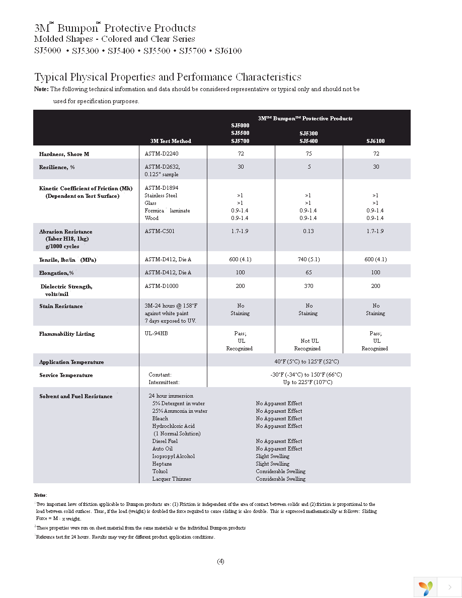 SJ5302 Page 4