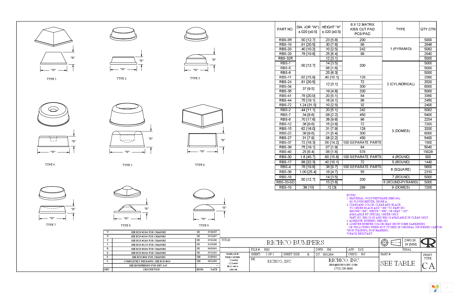 RBS-6 Page 1