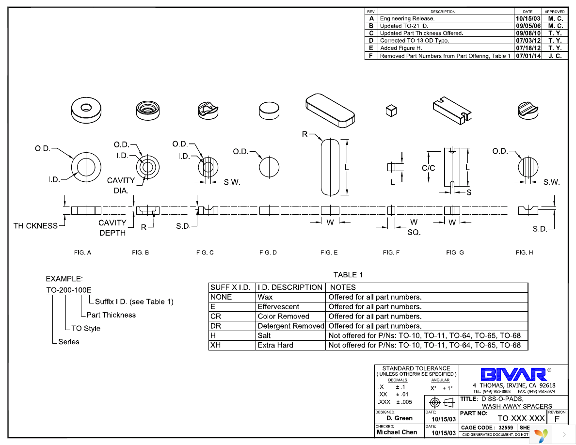 TO-10-030 Page 1