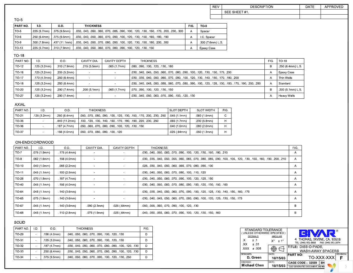 TO-10-030 Page 2