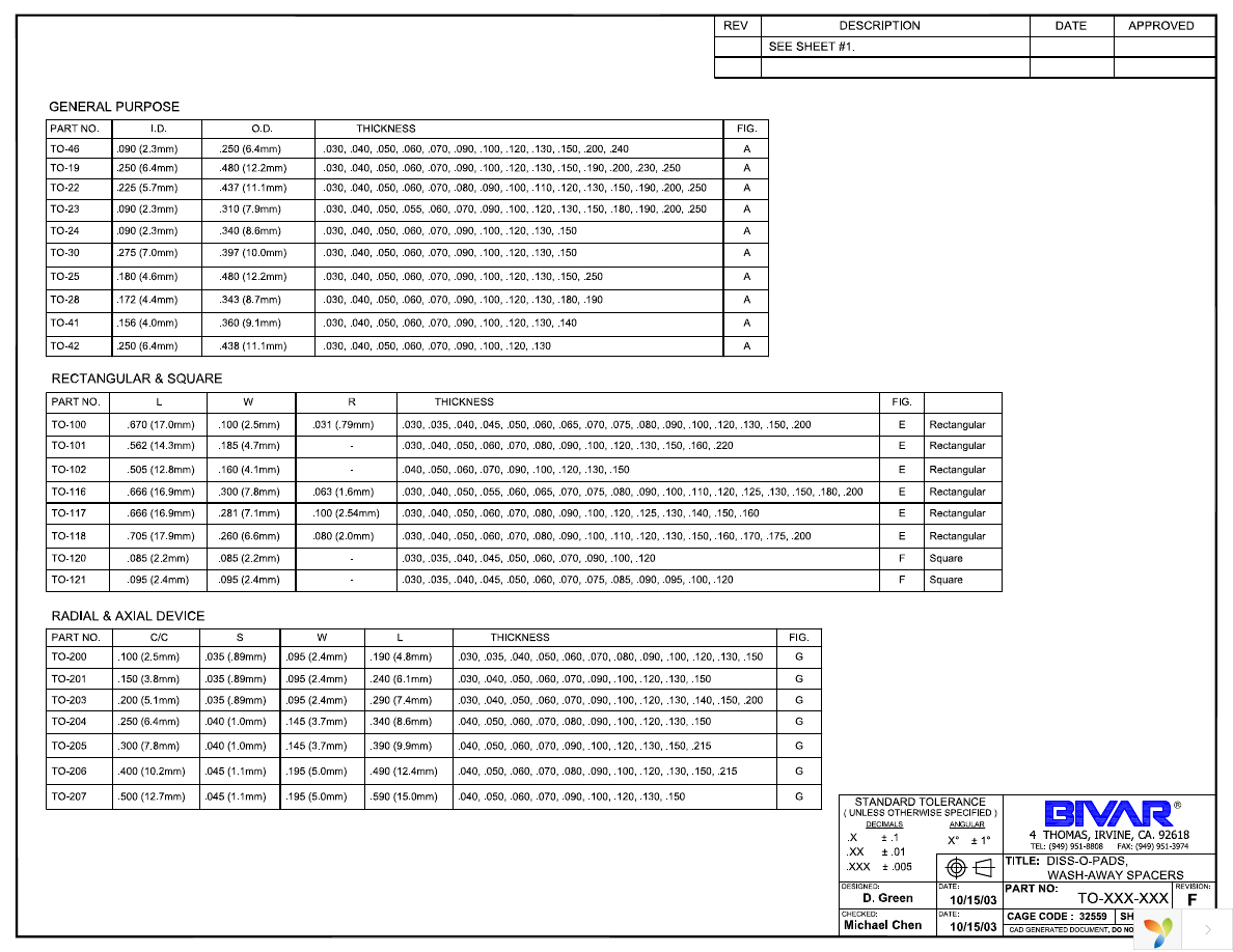 TO-10-030 Page 3