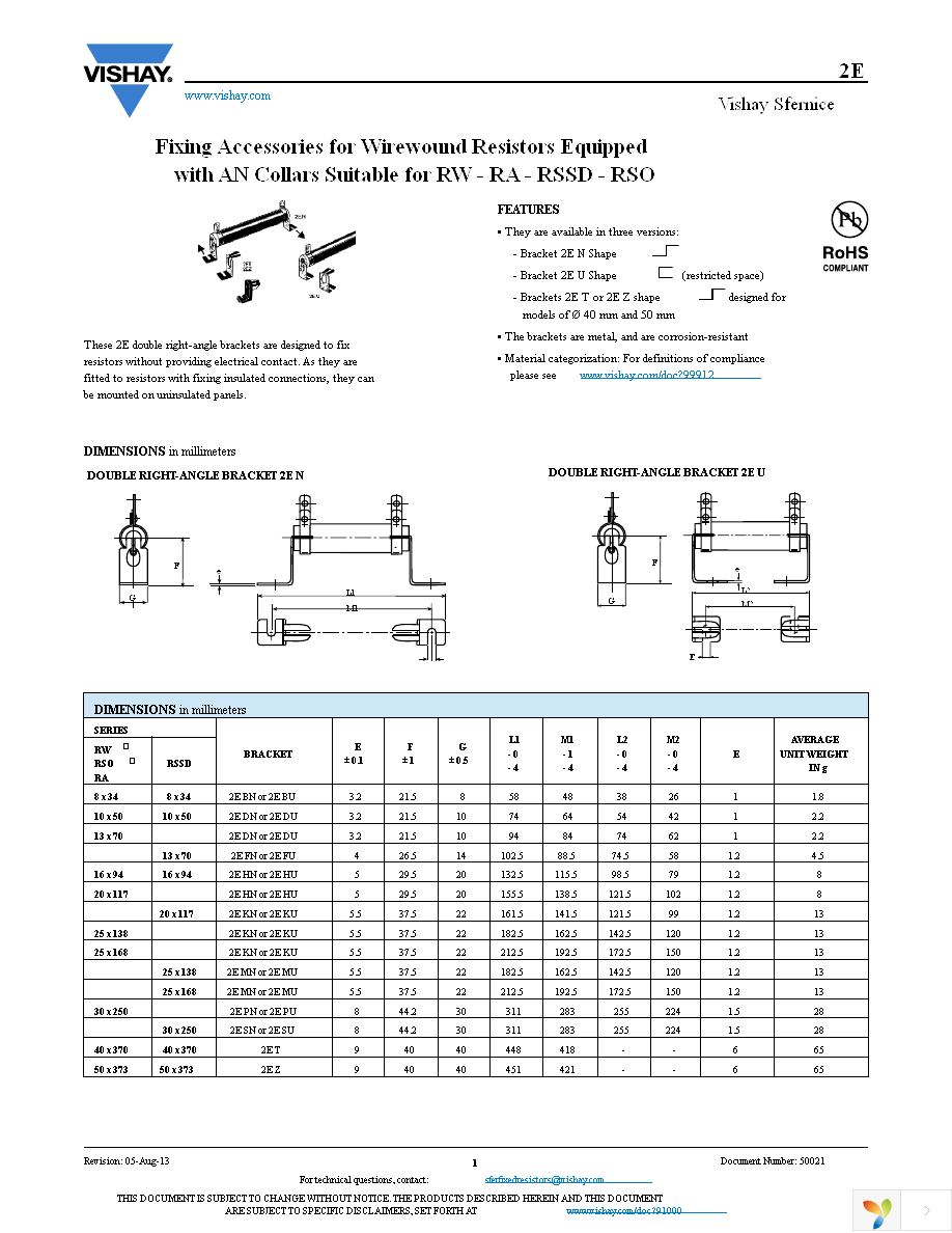 ACCRFBOUTON29JF Page 1