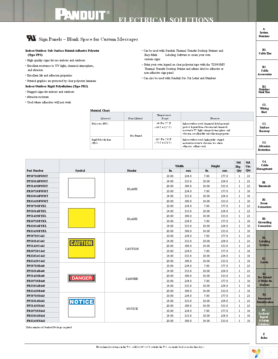 PPS0710BWHT Page 1