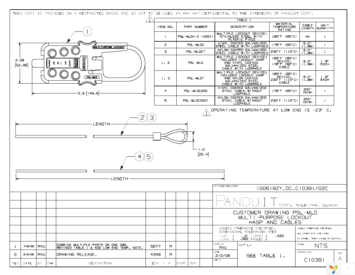 PSL-MLDC Page 1