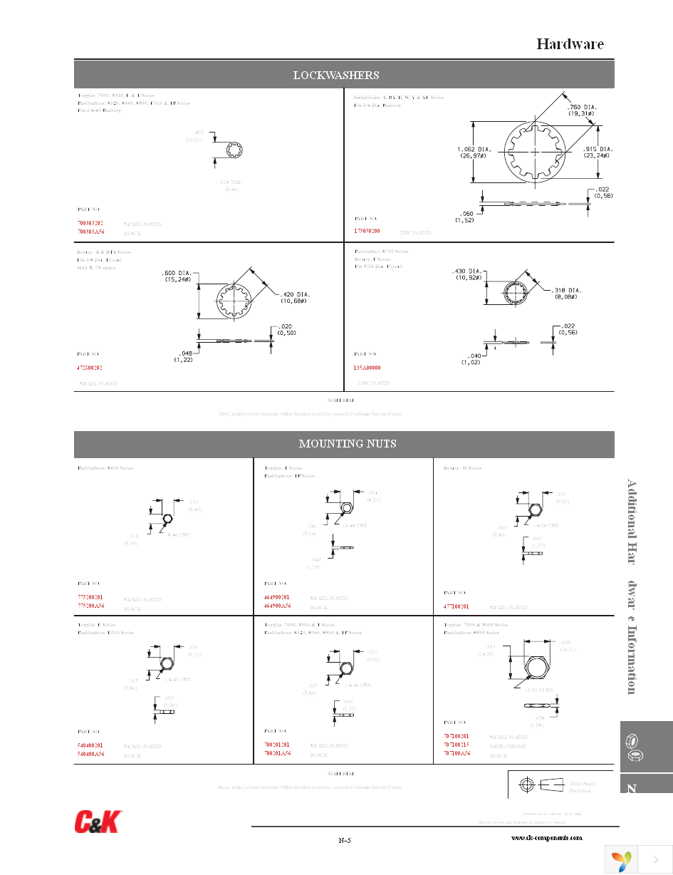 1790901A47 Page 4