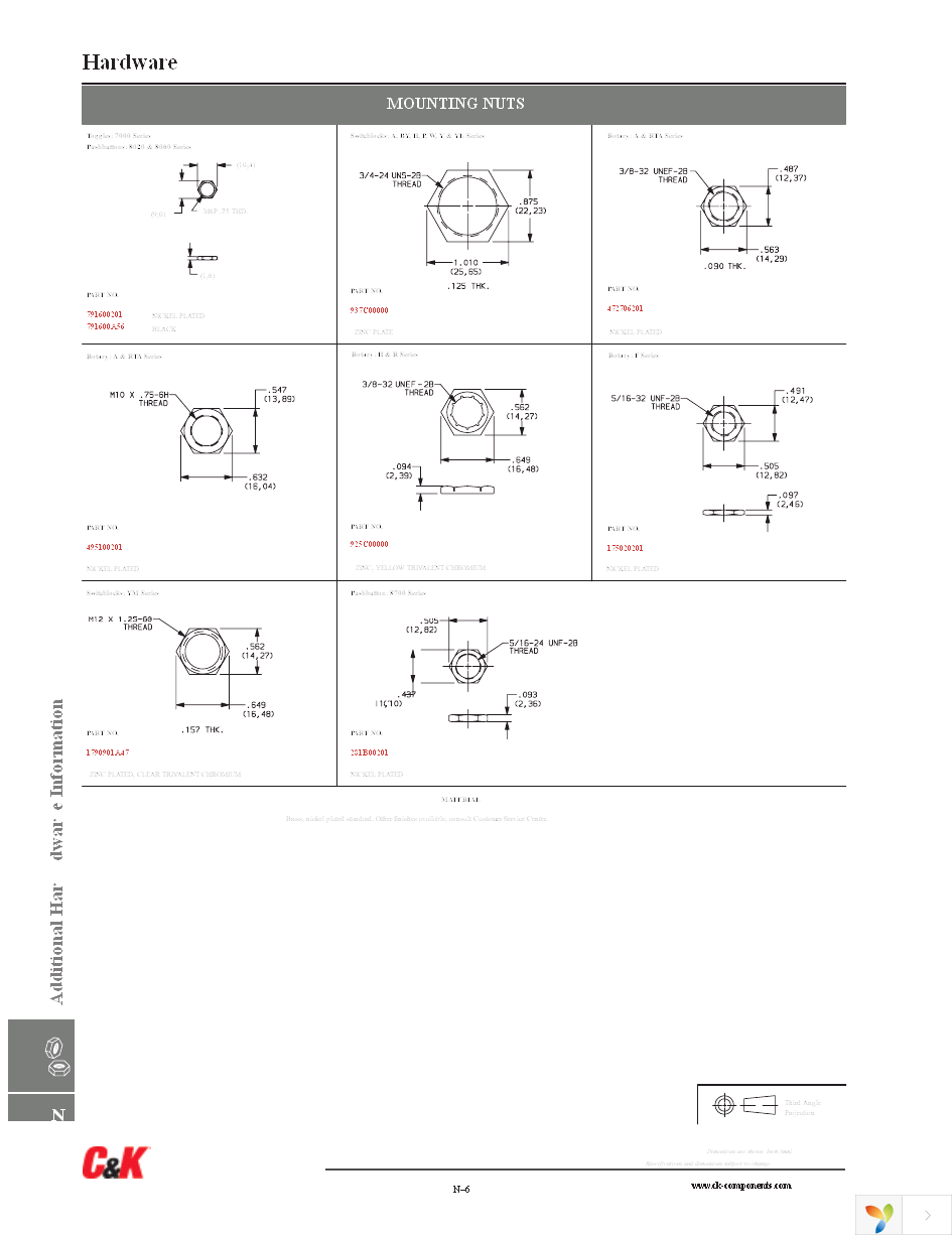 1790901A47 Page 5