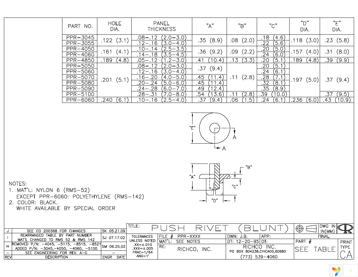 PPR-6060B Page 1