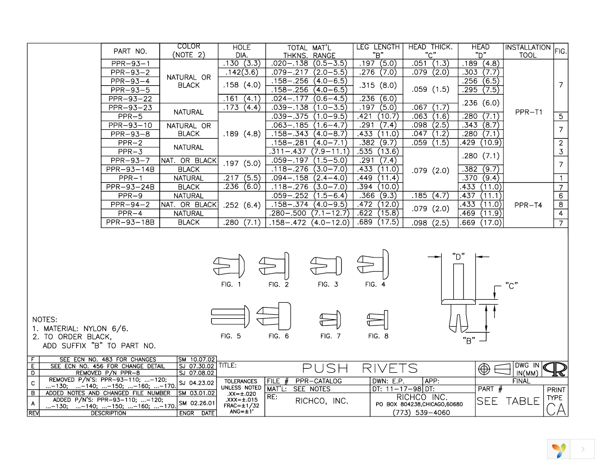 PPR-93-18B Page 1