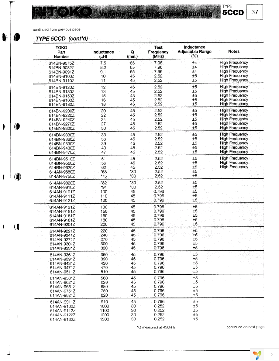 614AN-9391Z=P3 Page 2