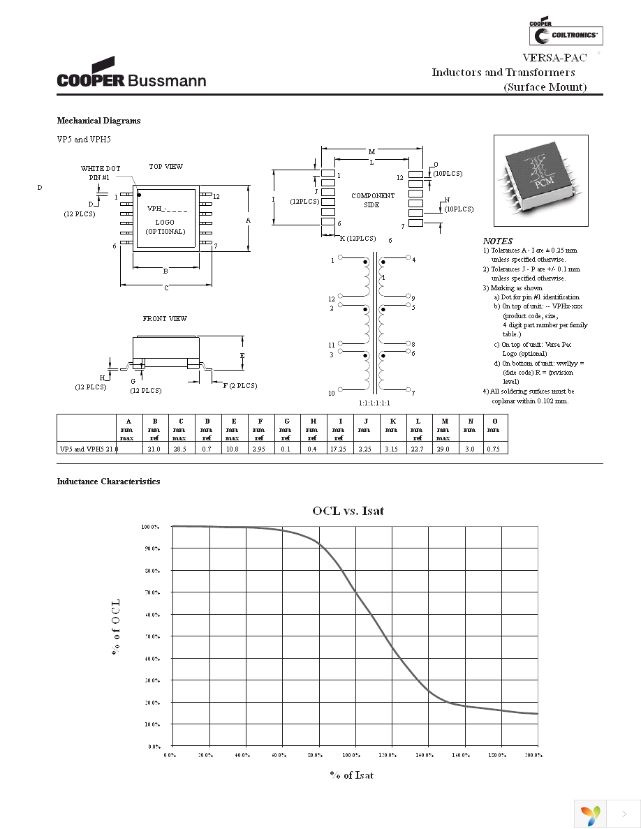 VPH5-0155-R Page 5