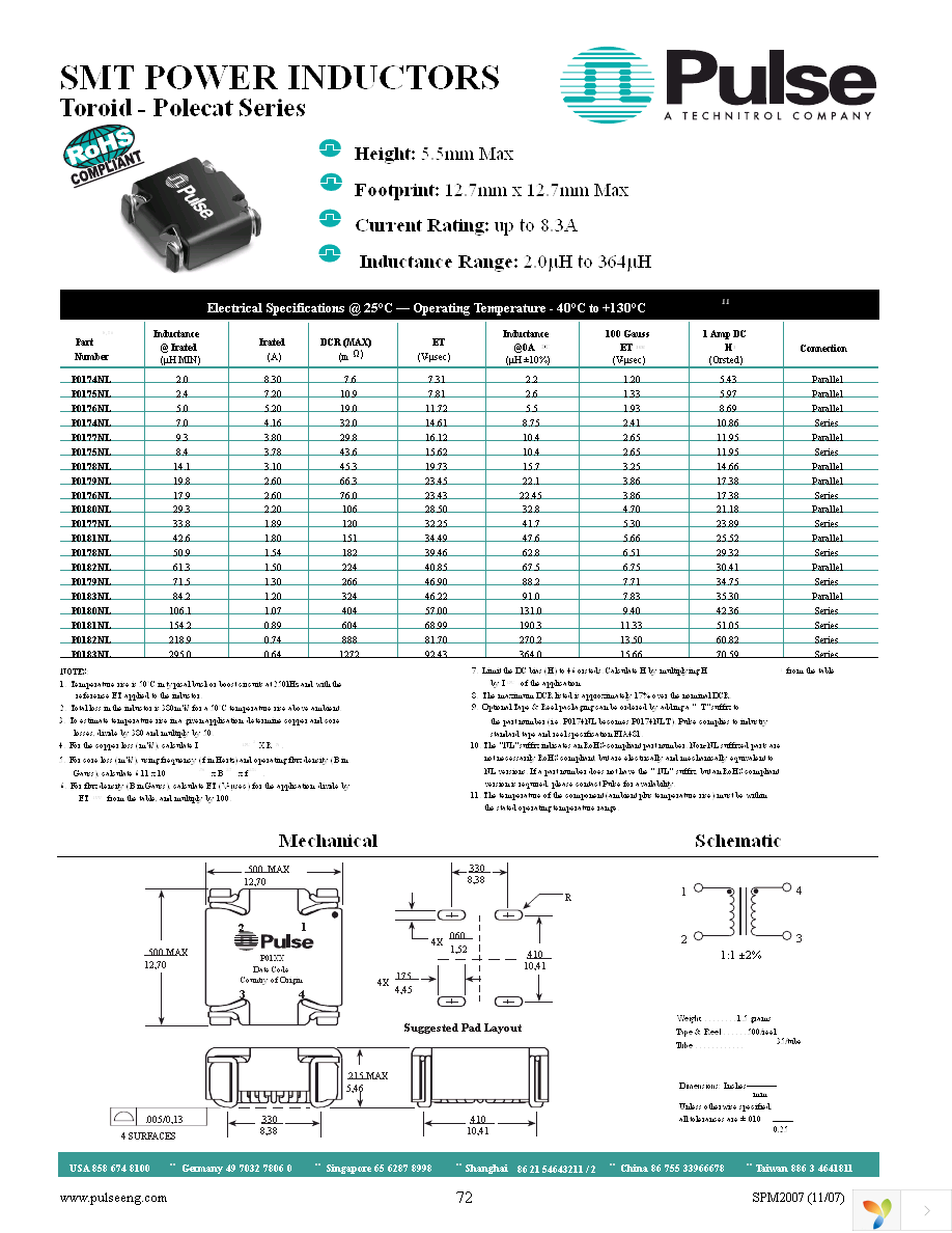 P0174NL Page 1