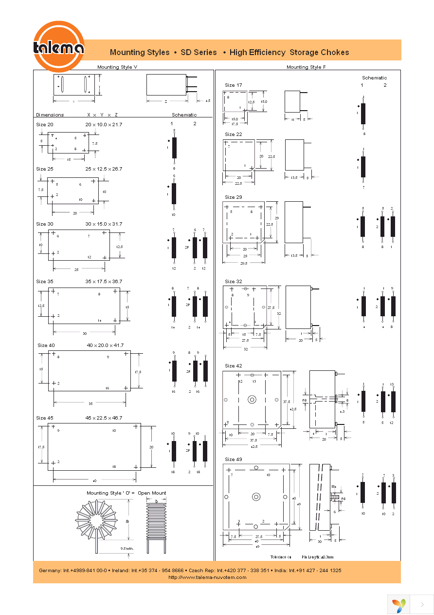 SDF-0.63-500 Page 3