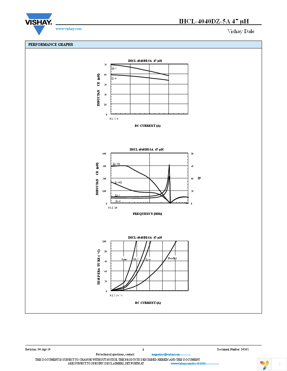 IHCL4040DZER470M5A Page 2