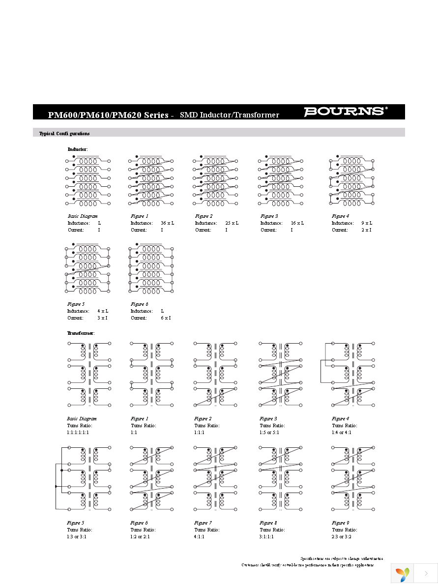 PM610-01-RC Page 2