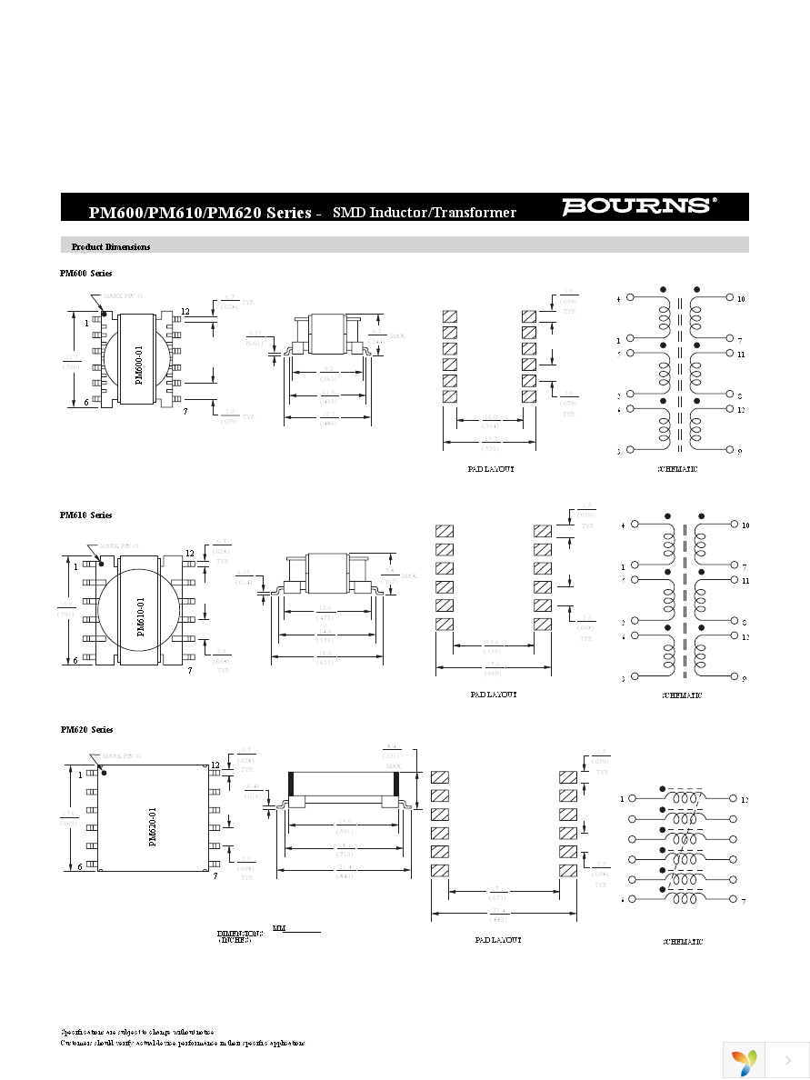 PM610-01-RC Page 3