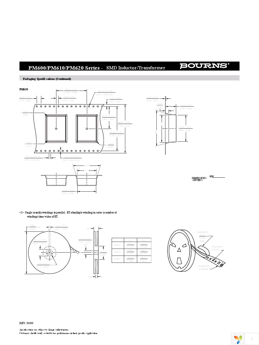 PM610-01-RC Page 5