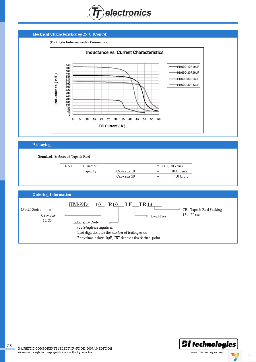 HM69D-10R10LFTR13 Page 4