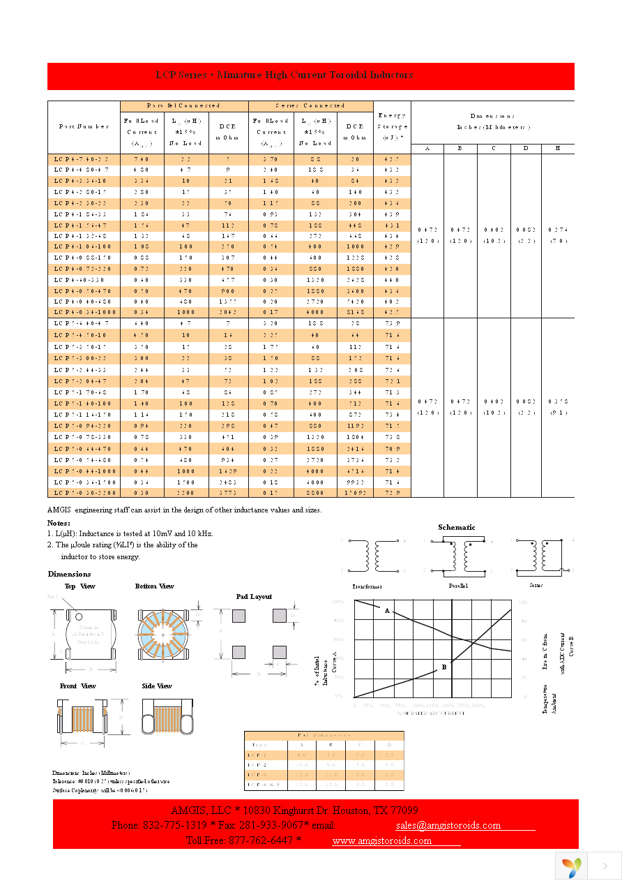 LCP5-3.00-22 Page 2