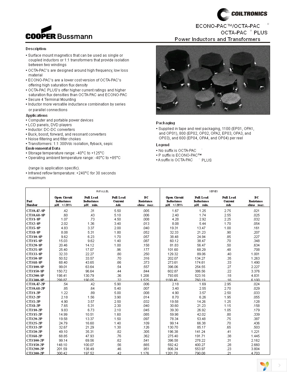 CTX250-4 Page 1