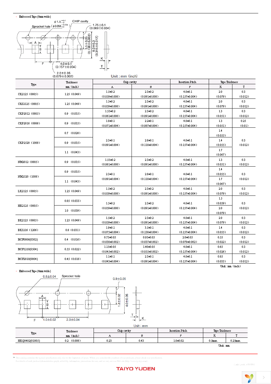 HK1005R27J-T Page 9