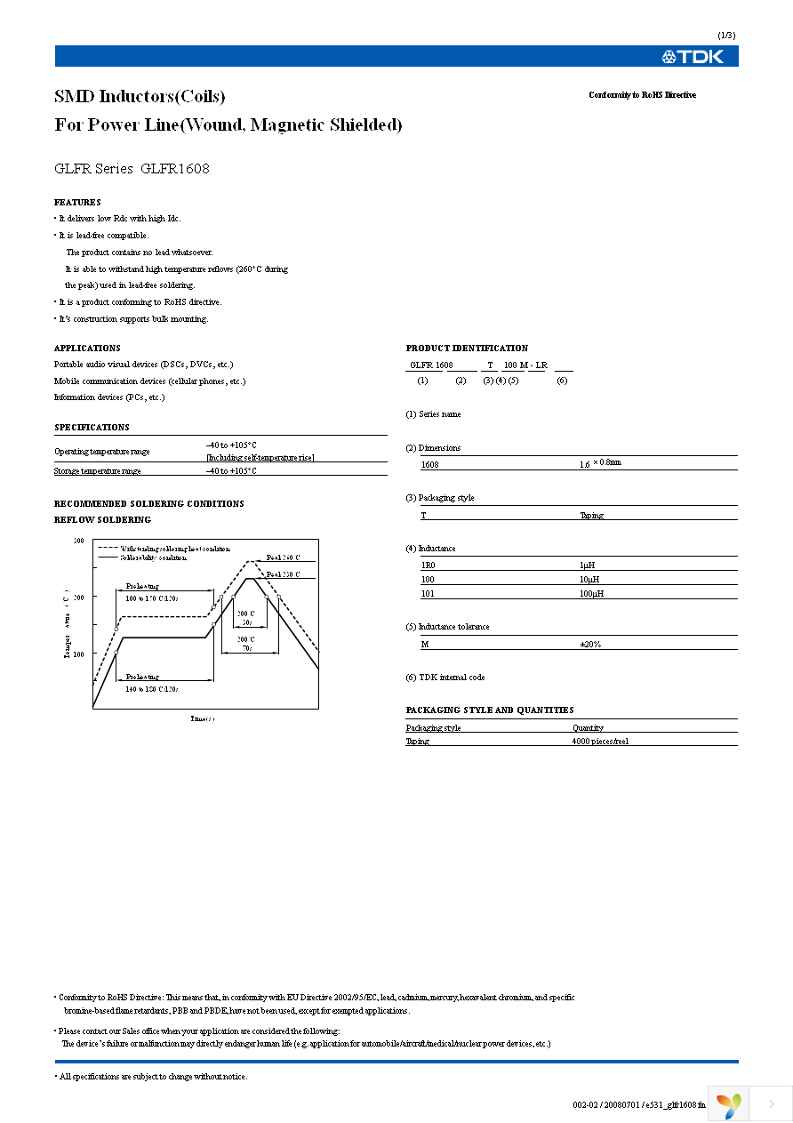 GLFR1608T100M-LR Page 1