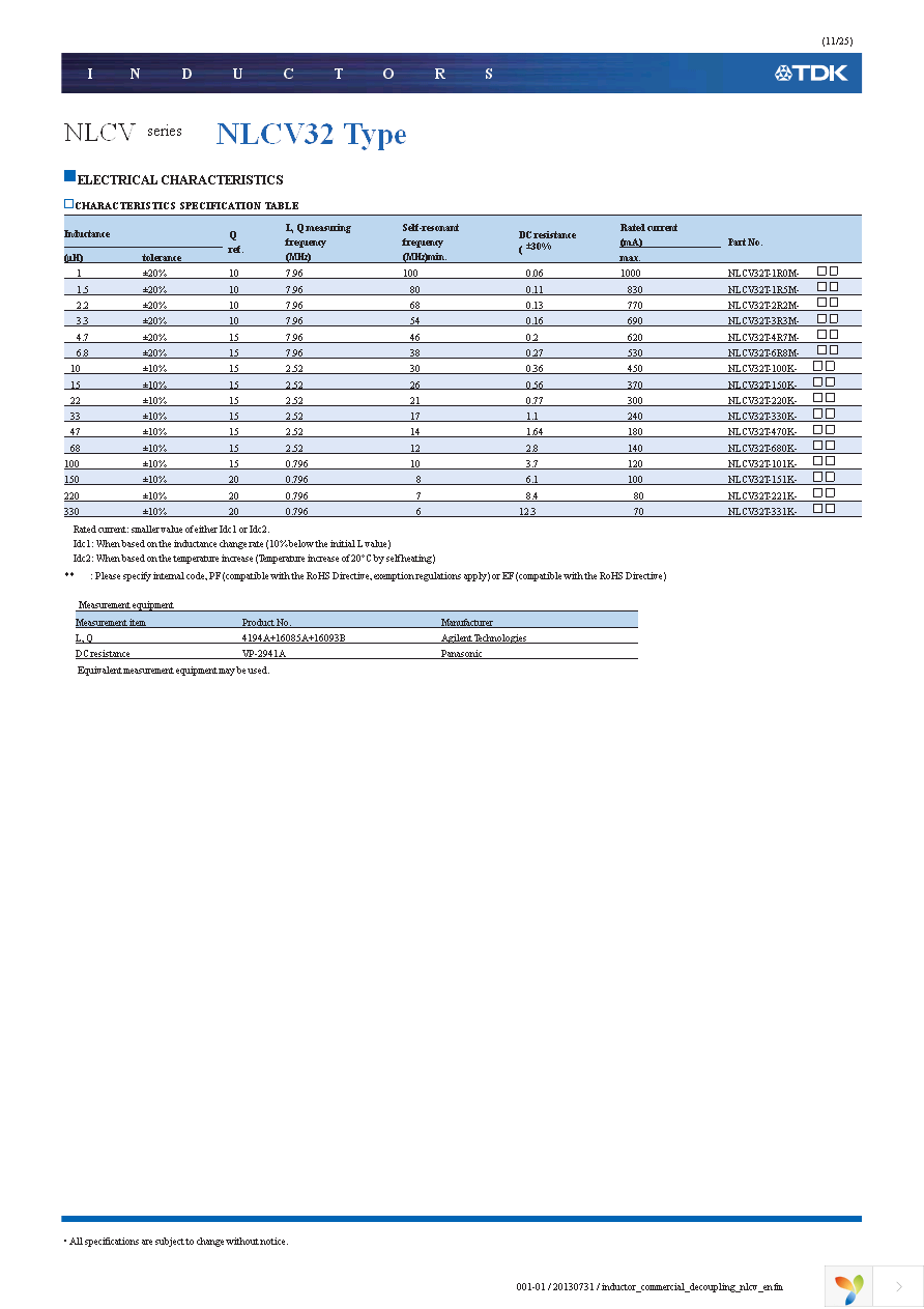 NLCV32T-101K-PF Page 11