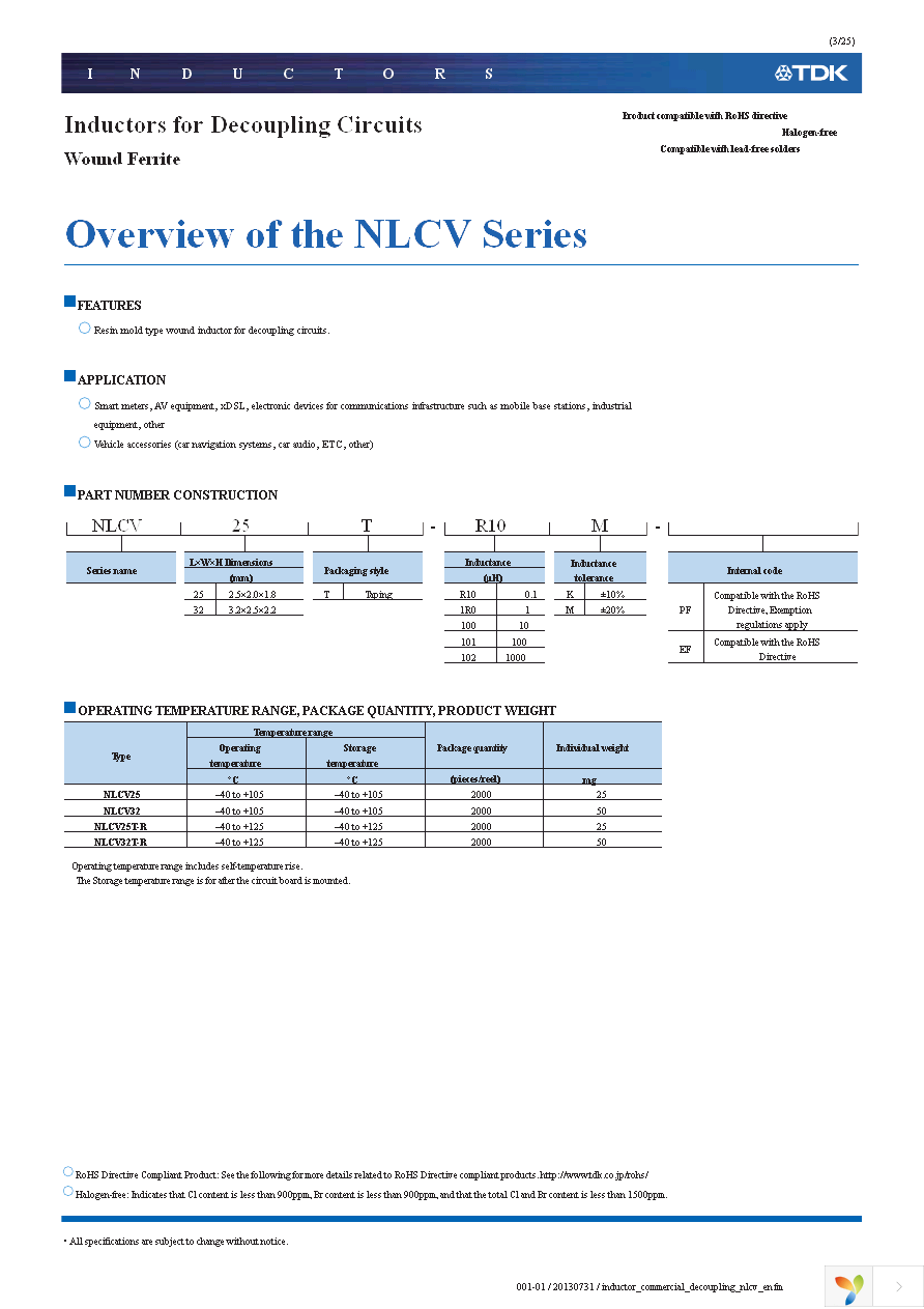 NLCV32T-101K-PF Page 3