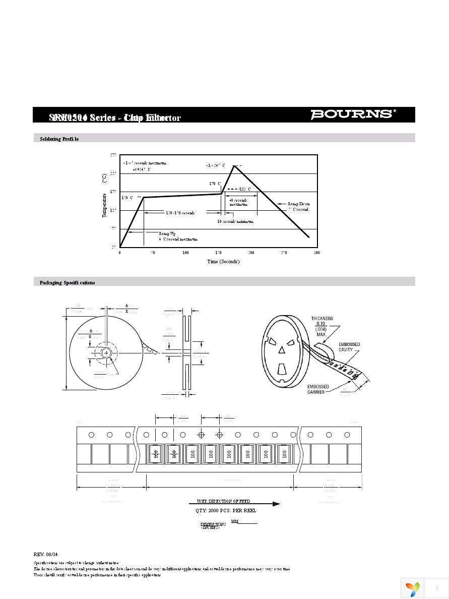 PM1210-100J-RC Page 2