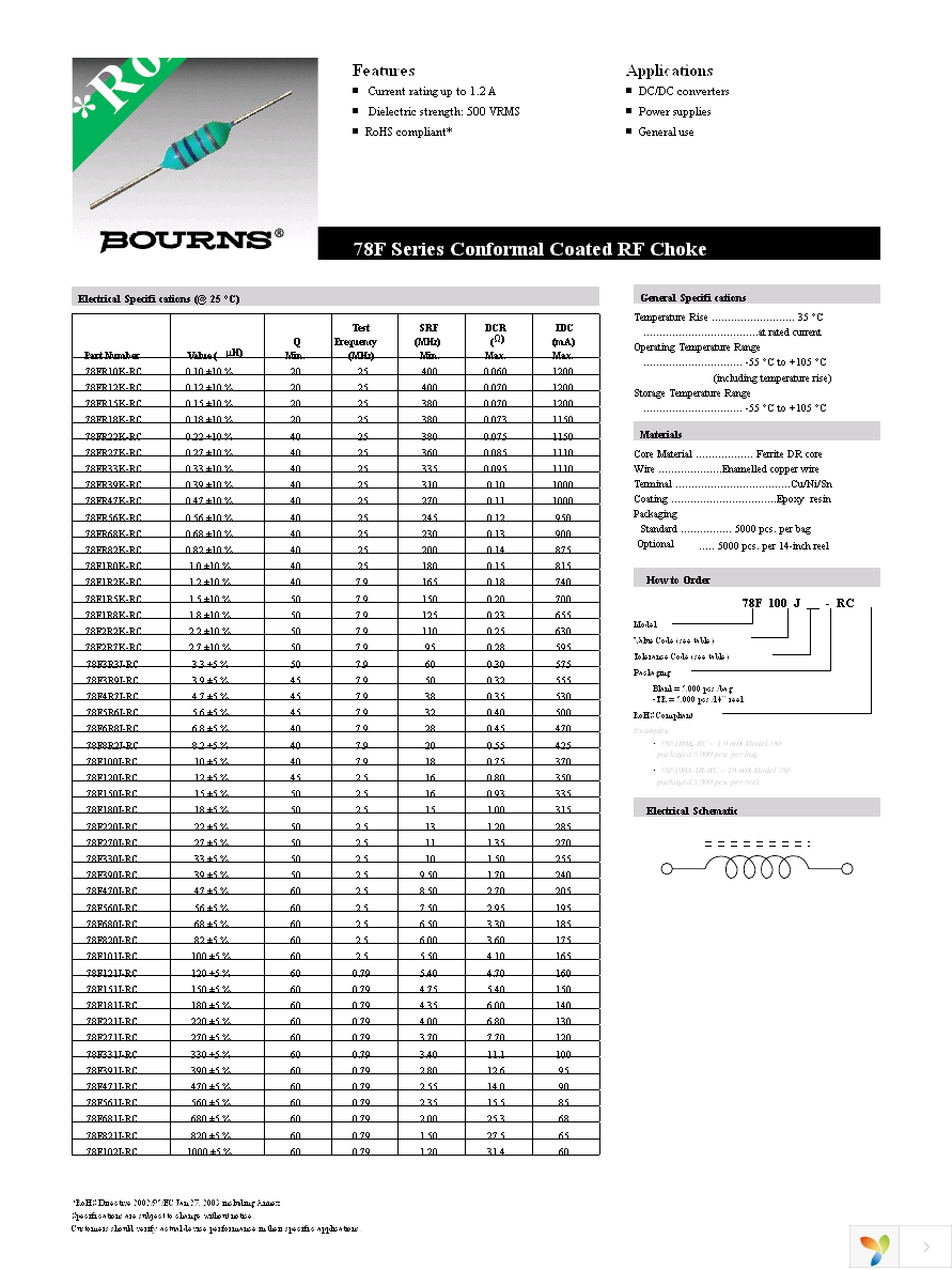 78F8R2J-RC Page 1