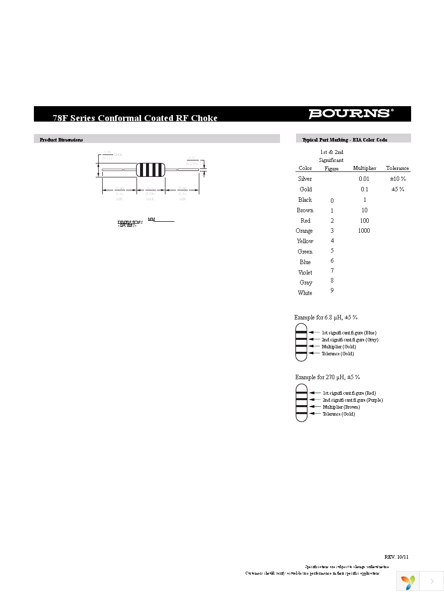 78F8R2J-RC Page 2