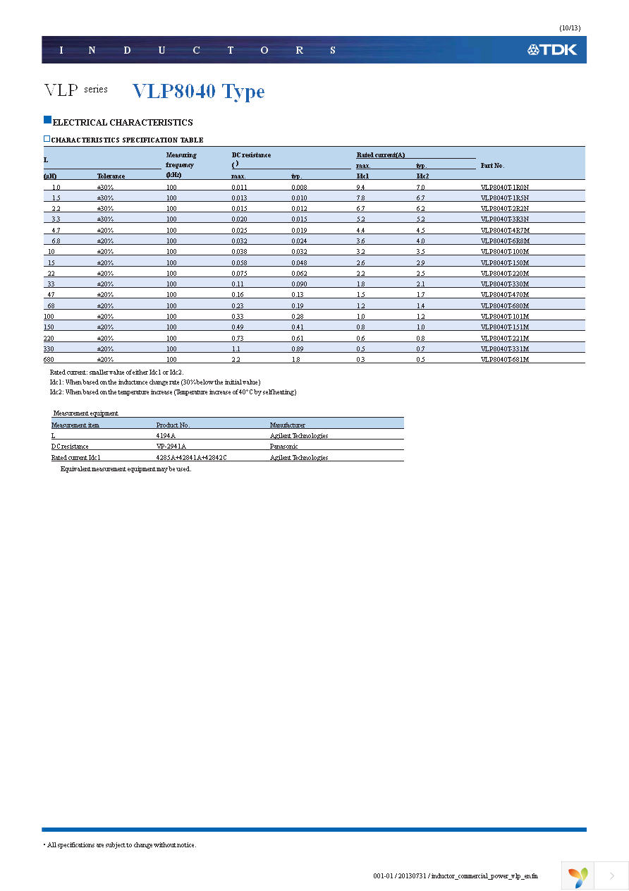 VLP8040T-221M Page 10