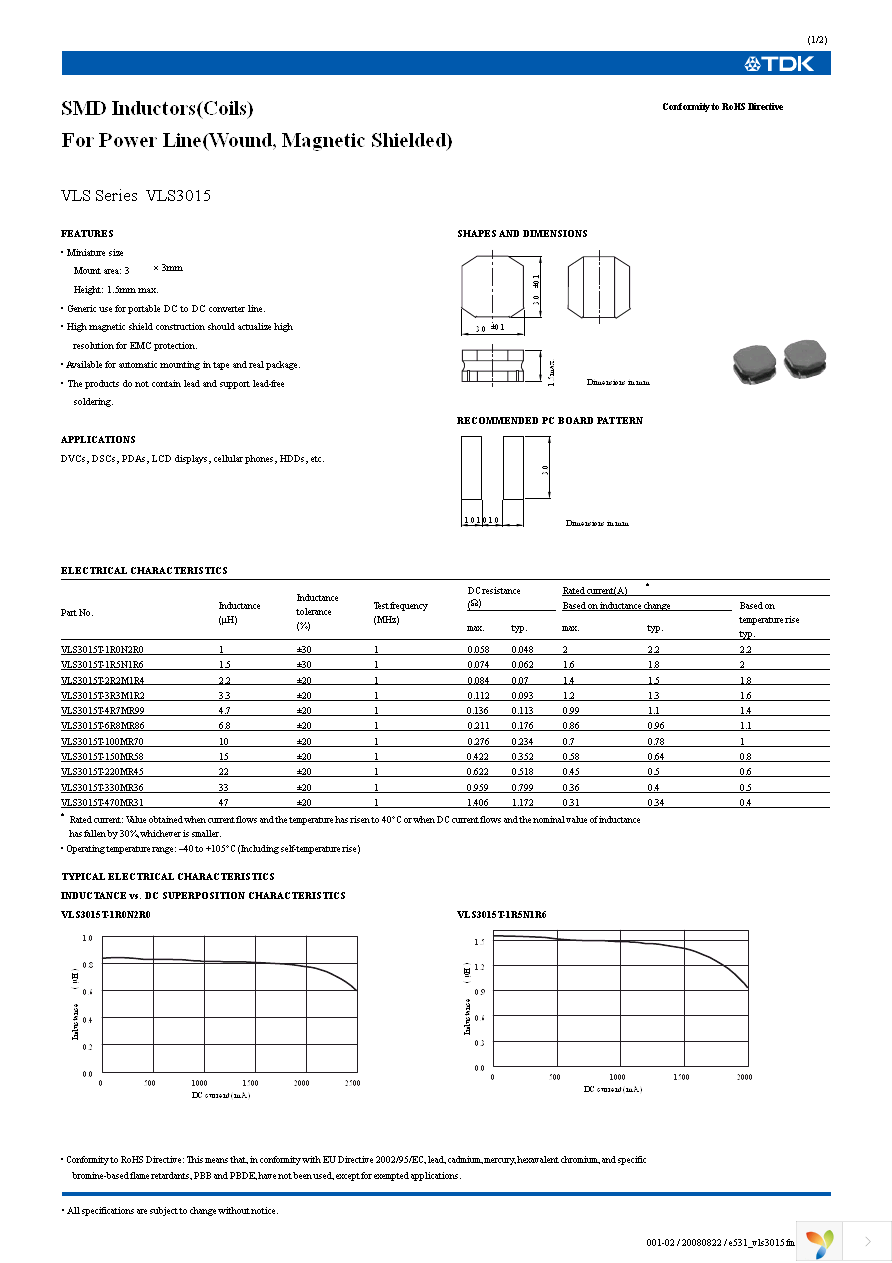 VLS3015T-1R0N2R0 Page 1