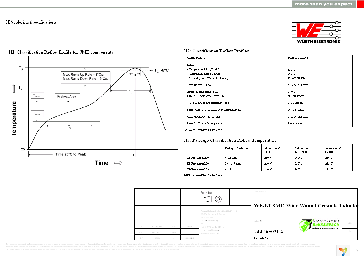 744765020A Page 3