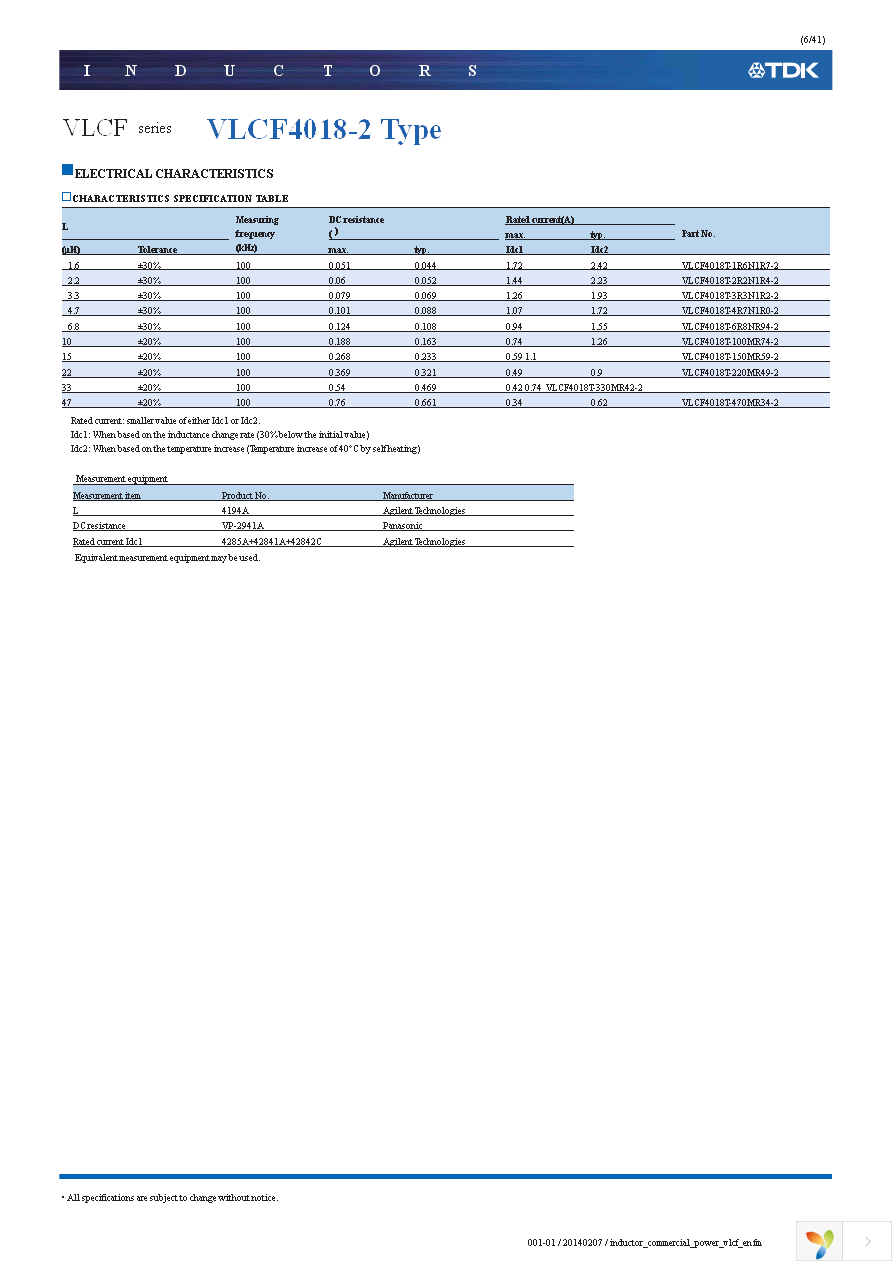 VLCF4020T-2R2N1R7 Page 6