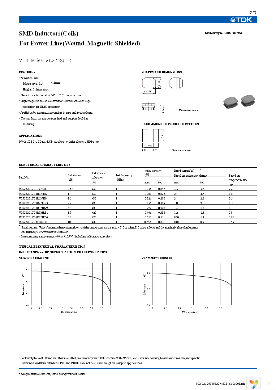 VLS252012T-4R7MR81 Page 1