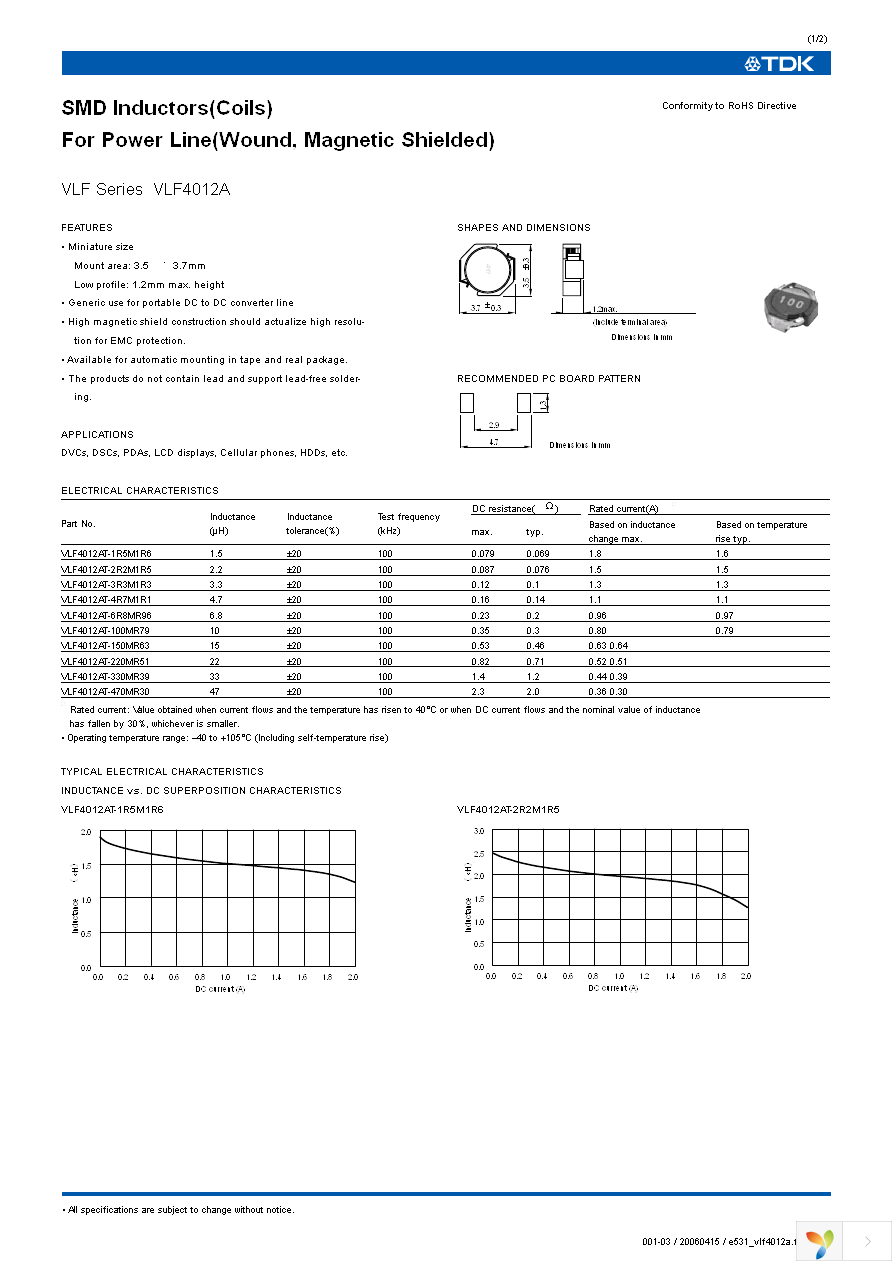 VLF4012AT-2R2M1R5 Page 1