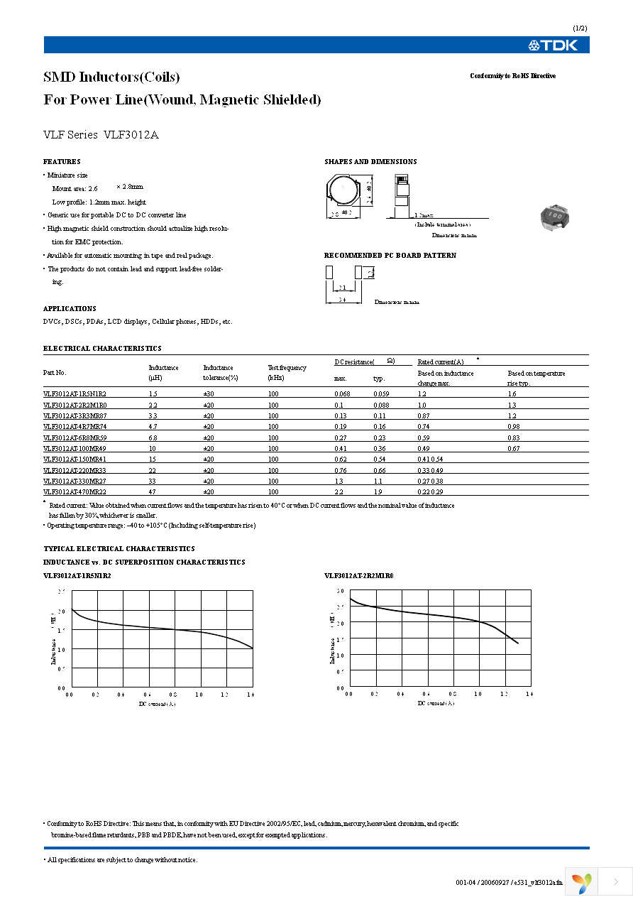 VLF3012AT-4R7MR74 Page 1