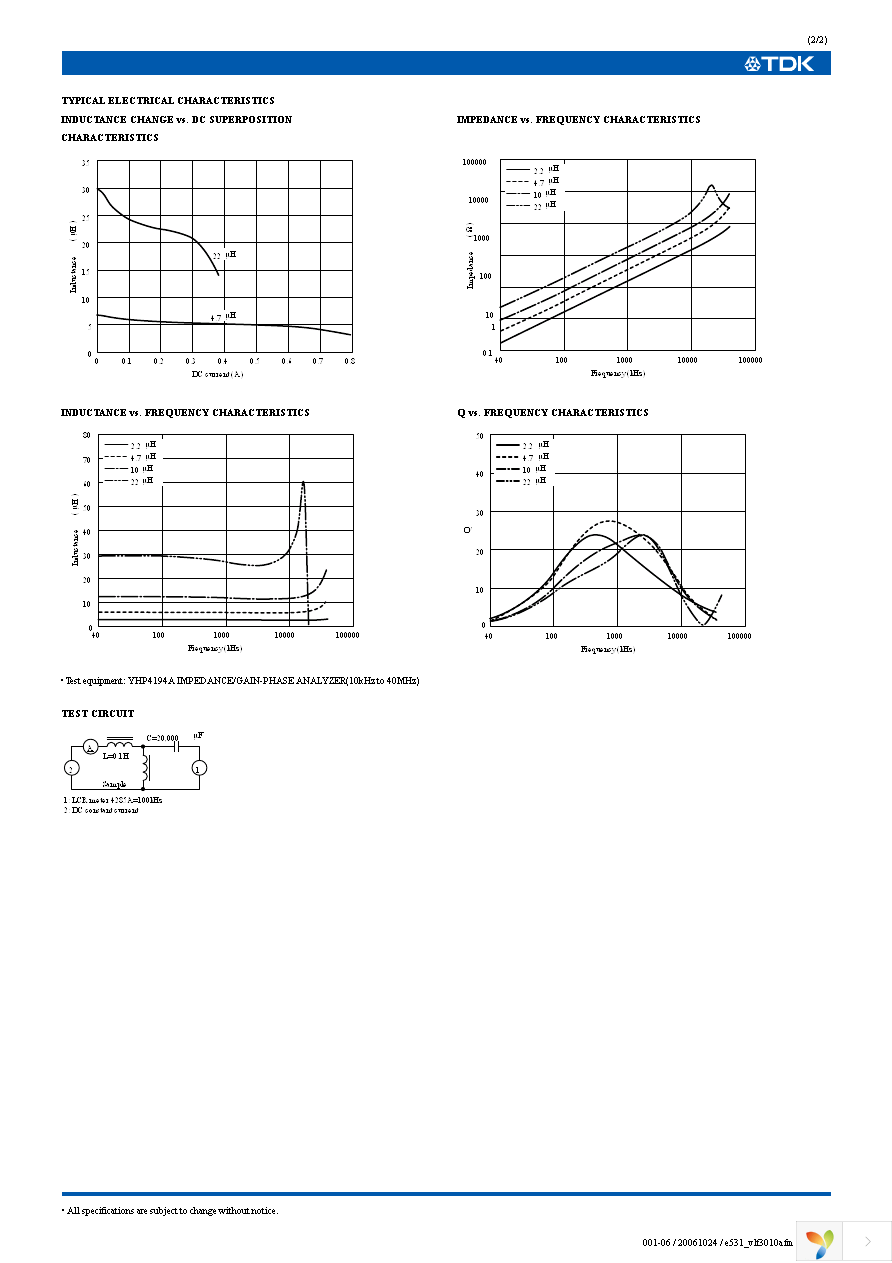 VLF3010AT-4R7MR70 Page 2