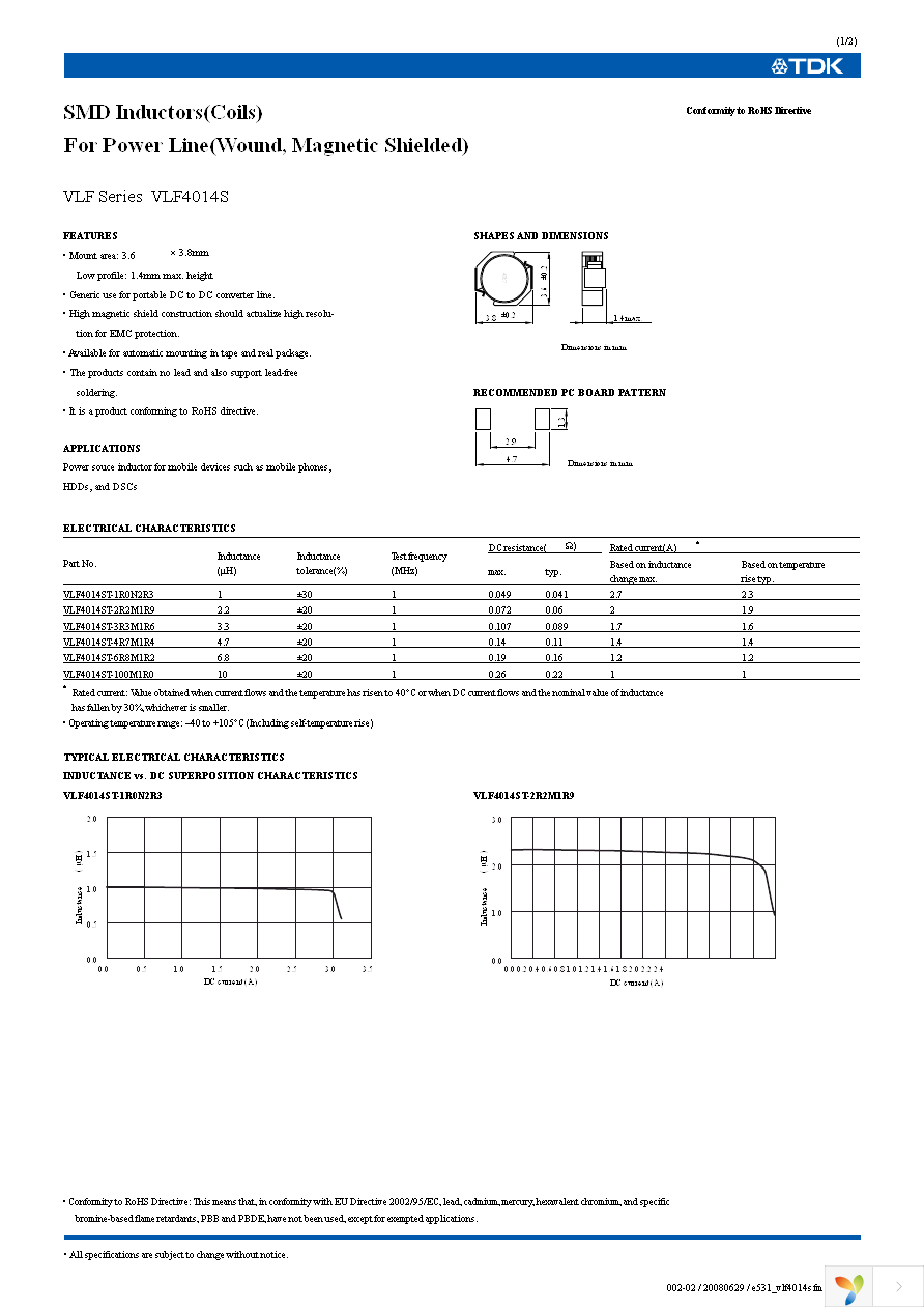 VLF4014ST-2R2M1R9 Page 1