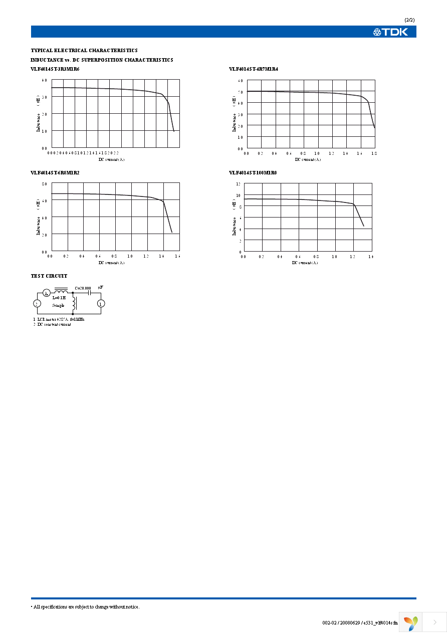 VLF4014ST-2R2M1R9 Page 2