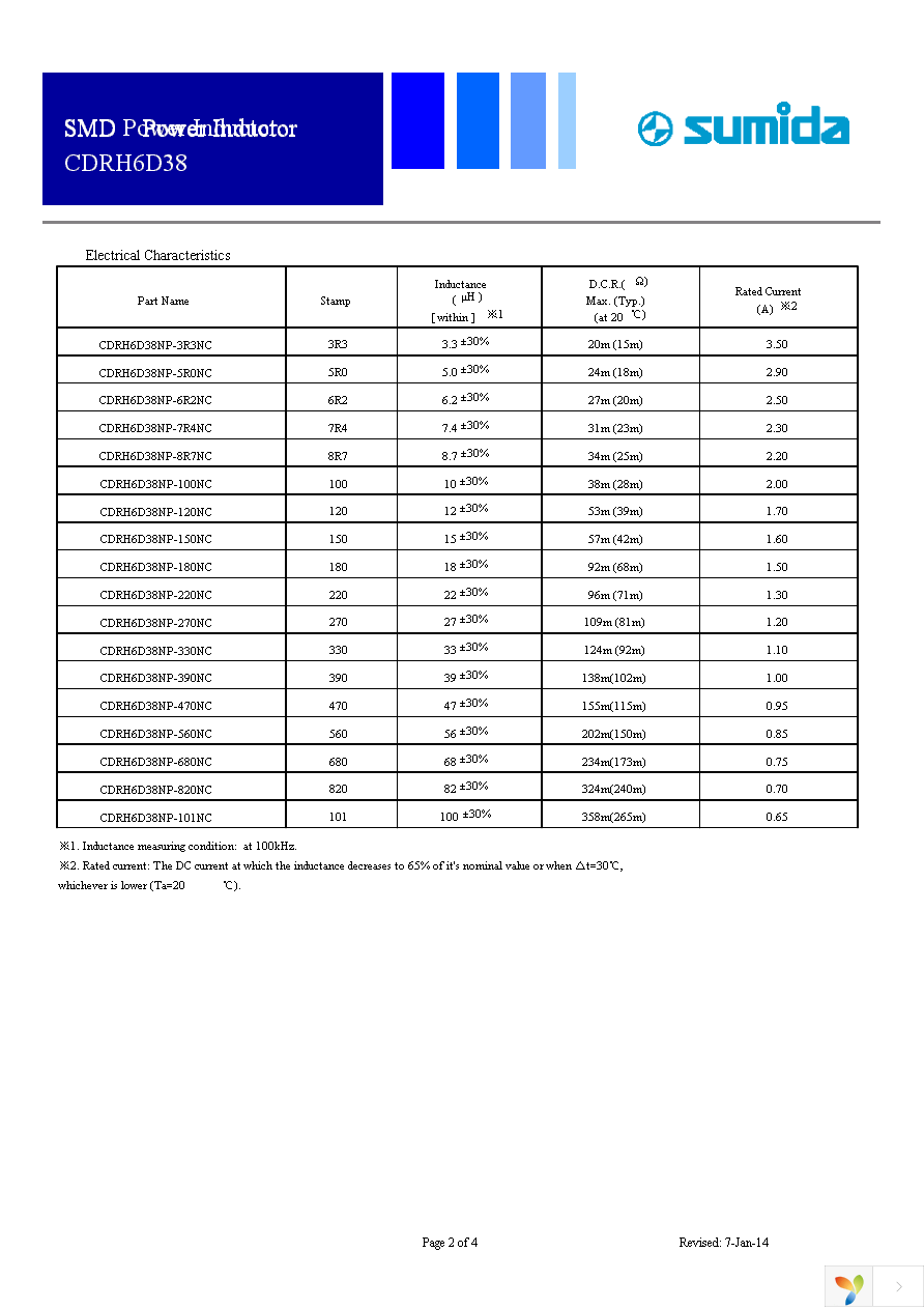 CDRH6D38NP-100NC Page 2