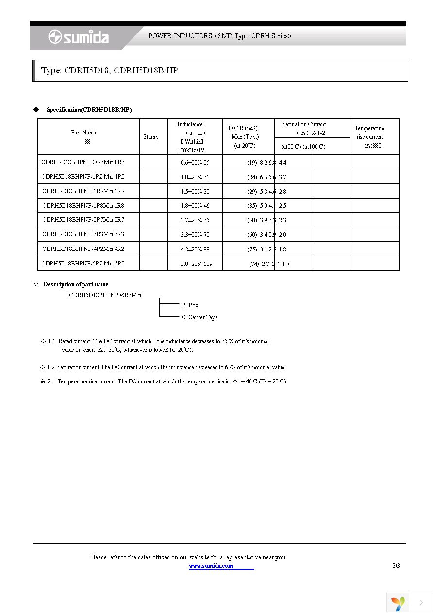 CDRH5D18NP-100NC Page 3