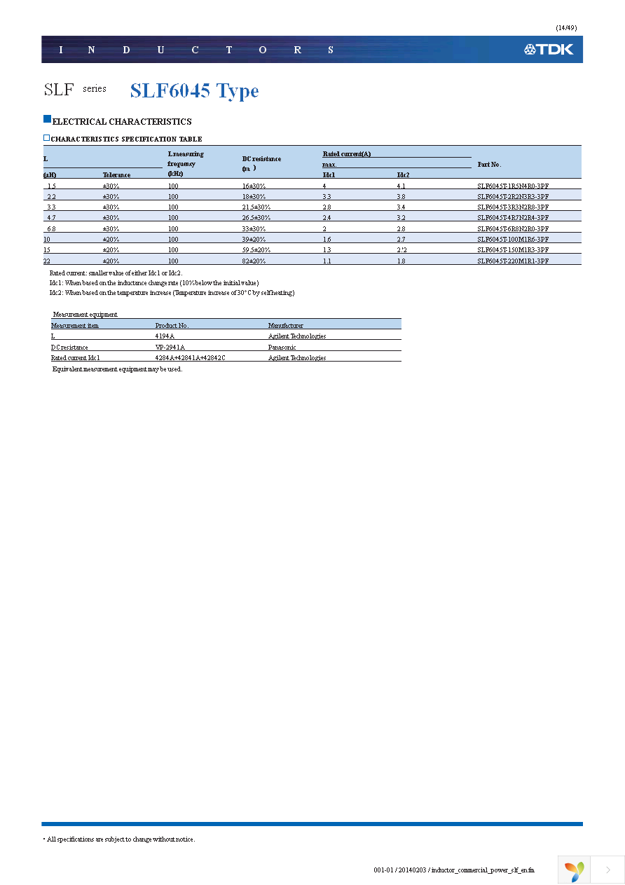 SLF6028T-6R8M1R5-PF Page 14